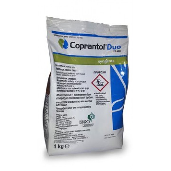 COPRANTOL DUO 28 WG