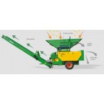 ΚΑΘΑΡΙΣΤΗΡΙΟ ΞΗΡΩΝ ΚΑΡΠΩΝ ΜΕΤΑ ΤΗΝ ΜΗΧΑΝΟΣΥΛΛΟΓΗ PU 250 MONCHIERO 