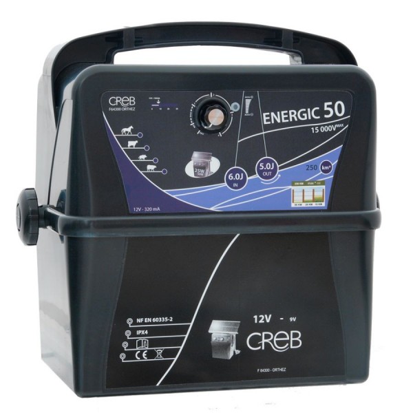 ΦΟΡΗΤΟΣ ΜΗΧΑΝΙΣΜΟΣ ΠΕΡΙΦΡΑΞΗΣ  ENERGIC-50 CREB 12V-5JOULE